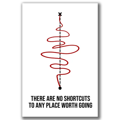 תמונת קנבס גרפית מינימליסטית עם הכיתוב 'אין קיצורי דרך' בשחור-לבן ונגיעת צבע אדום.